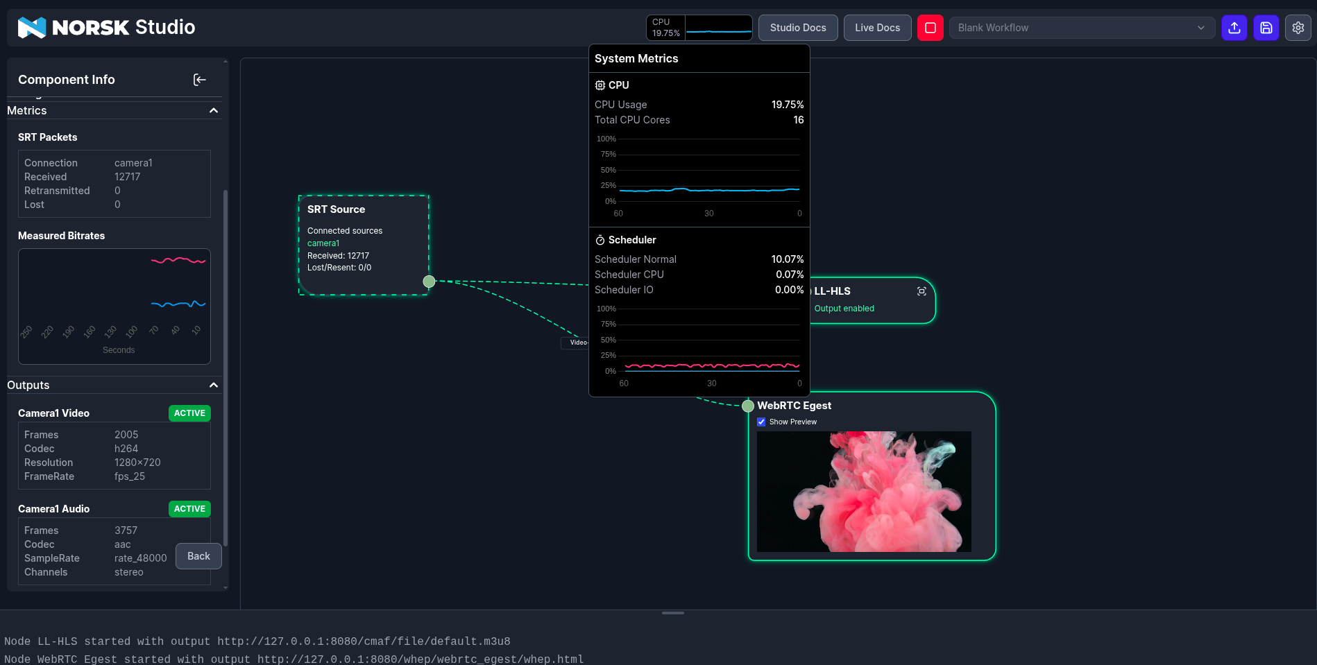 A screenshot of Norsk Studio video packaging showing CPU and Scheduler metrics